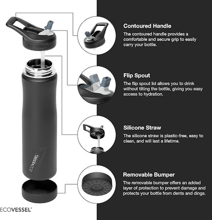 EcoVessel Summit, Insulated Stainless Steel Water Bottle with Straw and Handle Flip Top Lid and Silicone Bottle Bumper – 24 ounces (Green Ombre)
