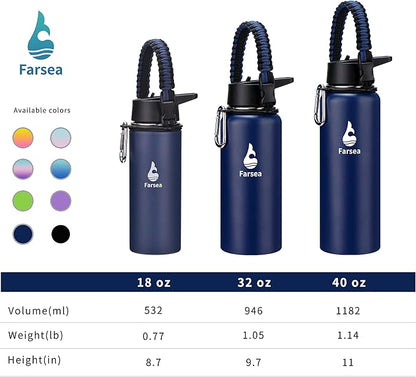 Farsea Insulated Water Bottle with Straw Lid & Spout Lid & Paracord Handle, Stainless Steel Water Bottle Wide Mouth, Double Wall Sweat-Proof BPA-Free, 40 oz, Blue