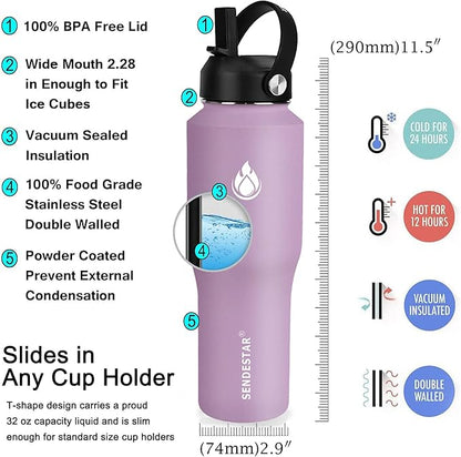 SENDESTAR Water Bottle 32oz-64 oz,2 Lids(Straw lid),Wide Mouth Stainless Steel Vacuum Insulated Double Wall Keep Liquids Cold or Hot All Day,Sweat Proof Sport Design (32 oz, 32oz-Lilac)