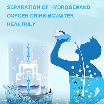 Hydrogen Water Bottle, 420ml Portable Hydrogen Water Ionizer Machine, Hydrogen Rich Water Glass Health Cup for Office, Travel and Daily Drinking