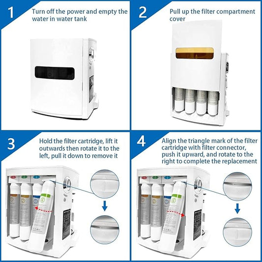 KFLOW Water Filter 3rd-Stage Filter Replacement for KFL-ROPOT-180(RO Filter)