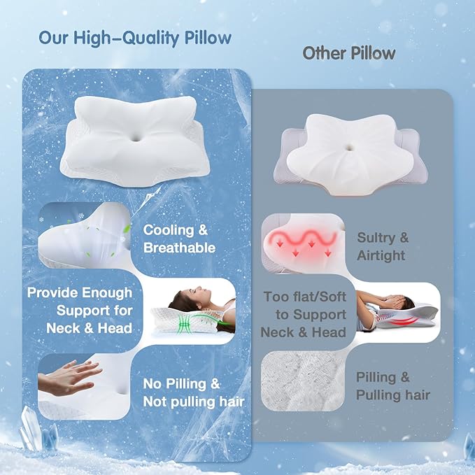 Cervical Neck Pillow for Pain Relief Sleeping, Cooling Contour Memory Foam Support Pillows for Neck and Shoulder Pain, Ergonomic Orthopedic Pillow for Side Back & Stomach Sleepers, White-23