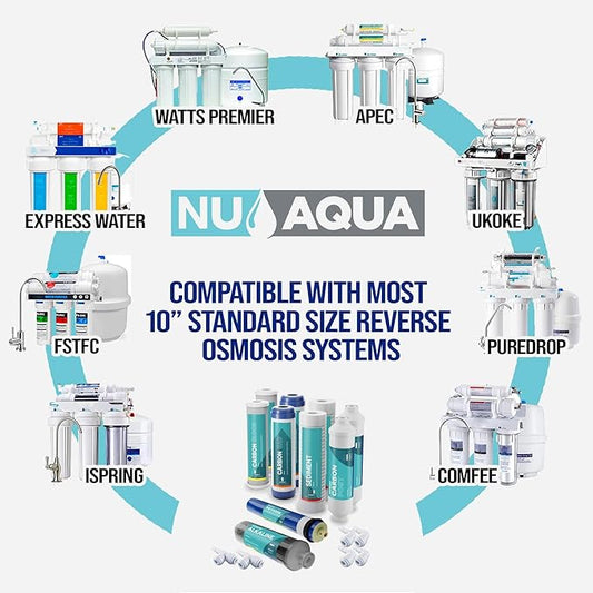 NU Aqua Reverse Osmosis Water Filter System Replacement Set - 6 Stage 1 Year Alkaline Under Sink Kit - Membrane, Sediment, Carbon Filters, Parts & Fittings - Universal RO Filtration Cartridge Pack