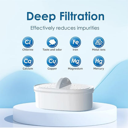 Waterdrop Replacement Filters for All Waterdrop Pitcher Filtration System, Reduces PFAS, PFOA/PFOS, Chlorine, Last Up to 3 Months or 200 Gallons, 2 Packs，WD-PF-01A Plus, NSF Certified