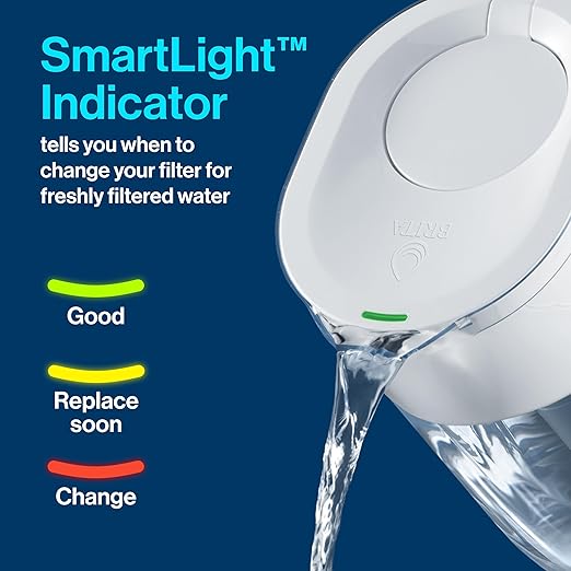 Brita Large Water Filter Pitcher for Tap and Drinking Water with SmartLight Filter Change Indicator + 1 Elite Filter, Reduces 99% Of Lead, Lasts 6 Months, 1-Cup Capacity, Black