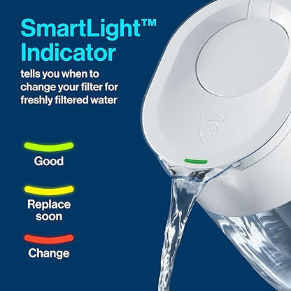Brita Large Water Filter Pitcher for Tap and Drinking Water with SmartLight Filter Change Indicator + 1 Elite Filter, Reduces 99% Of Lead, Lasts 6 Months, 1-Cup Capacity, Blue