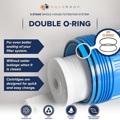 Aquaboon Whole House 3 Stage Water Filter System - 5 Micron Iron&Manganese, Activated Carbon, Sediment Filters for Well Water - 20x4.5 Water Filter Housing w/Wrench, Frame & Pressure Gauge & Release