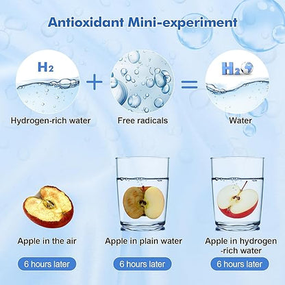 Hydrogen Water Bottle, Portable Hydrogen Water Ionizer Machine, Rechargeable Hydrogen Water Bottle Generator,with Pem SPE Technology Hydrogen Water Cup for Exercise, Travel