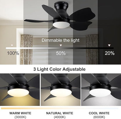 NicBex Ceiling Fan 30 Inch Indoor Modern Ceiling Fans with Integrated LED Light and Remote Control Flush Mount Ceiling Fan with 5 Blades for Living Room, Bedroom, Black
