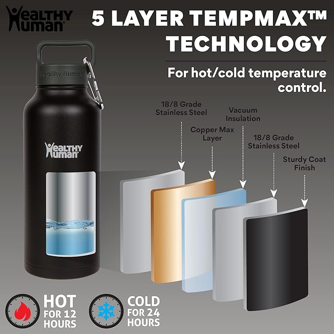 Healthy Human Stainless Steel Water Bottle | Double Walled Vacuum Insulated Water Thermos for Adults | Eco-Friendly Travel Bottles with Leak Proof Lid (Pure Black, 32 oz/ 946 ML)