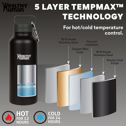 Healthy Human Stainless Steel Water Bottle | Double Walled Vacuum Insulated Water Thermos for Adults | Eco-Friendly Travel Bottles with Leak Proof Lid (Pure Black, 32 oz/ 946 ML)