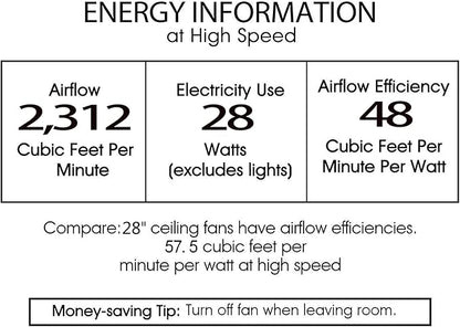 Sylvette 25-inch Brown 6 Lights 3 Blades Lighted Ceiling Fan with Remote