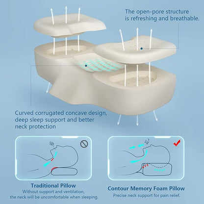 Cervical Pillow for Pain Relief Sleeping, Adjustable Ergonomic Contour Memory Foam Neck Pillow for Sleeping, Orthopedic Neck Support Pillow Bed Pillows (Small Size 23.6Lx13Wx(4.3"-5.1") H)