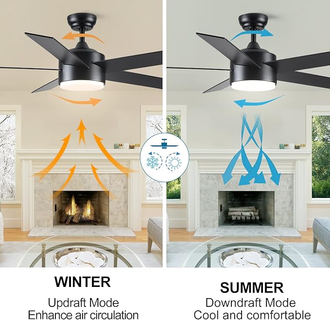 52 inch Black Ceiling Fans with Lights and Remote Control, LED Ceiling Fan Dimmable 3-Color Temperatures 6-Speed, Quiet Modern Ceiling Fan for Bedroom, Living Room, Dining Room