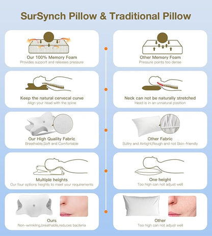 Cervical Pillow for Neck and Shoulder Pain Relief,Ergonomic Pillow Cozy Sleeping,Contour Pillows/Memory Foam Bed Pillow for Side,Back and Stomach Sleepers (White+Grey)