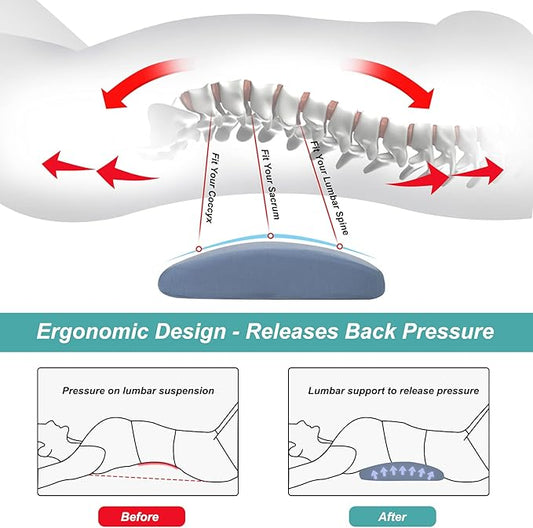 Gel Lumbar Support Pillow for Bed Relief Lower Back Pain-Cooling Memory Foam Back Pillow for Sleeping-Waist Sleep Cushion for Side& Back Sleepers-Wedge Bolster Pillow Bed Rest [US. Patent Design]
