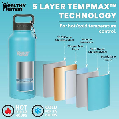 Healthy Human Stainless Steel Water Bottle | Double Walled Vacuum Insulated Water Thermos for Adults | Eco-Friendly Travel Bottles with Leak Proof Lid (Glacier, 32 oz/ 946 ML)