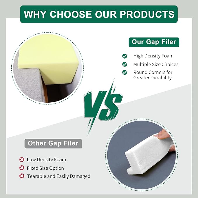 Bed Filler for Headboard, Suitable for Gap 5.4-6.4" of King Queen Twin Bed, 78.7'' Long Wedge Sleeping Pillow, Foam Bed Mattress Gap Filler