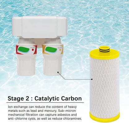 Water Filter For Aq-5200r 2-Stage Under Counter Replacement Filter Cartridges