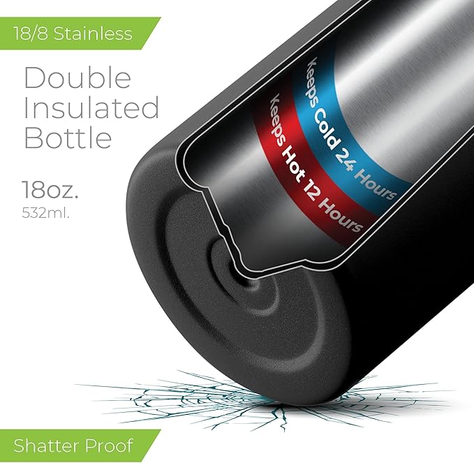 SipX™ Triple-Insulated Stainless Steel Water Bottle 18oz. With 3 Lids, BPA-Free Reusable Insulated Water Bottle Keeps Cold 24 Hours, Metal Water Bottle Made Of Sustainable Material For Hiking & Biking