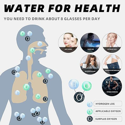 Purify Hydrogen Water Bottle Generator,Rechargeable Hydrogen Water Bottle with SPE/PEM Technology,Portable Hydrogen Water Lonizer Machine for Travel and Drinking