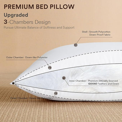 Goose Feather Down Pillows King Size Set of 2, Luxury Soft Feather Pillows for Sleeping, Smooth Down-Proof Fabric, Hotel Collection Bed Pillows Surround Fill Polyester (White, 20"x36")