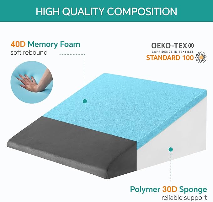 Bed Wedge Pillow for Sleeping, 12 Inch Memory Foam Wedge Pillow Post Surgery, Triangle Pillow Wedge, Elevated Support Pillows for Sleeping, Acid Reflux & Snoring - Removable Washable Cover