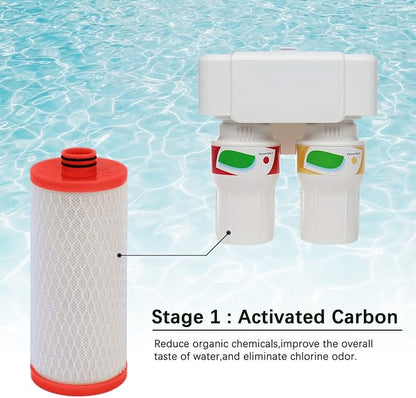 Water Filter For Aq-5200r 2-Stage Under Counter Replacement Filter Cartridges