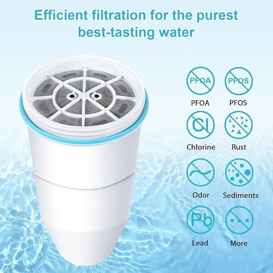 VIPHASES 1 Pack ZR-001 ZR-017 ZR-004 6-Stage Replacement Water Filters, Replacement for Pitchers and Dispensers, Advanced 0 TDS System to Removes 99.99% Lead, Chlorine, Fluoride, PFOA/PFOS