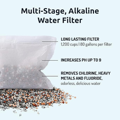 Invigorated Water pH On-The-Go Portable Water Filter - Alkaline Pouch Filter for Water Bottles, Jugs, Pitchers, High pH Water Alkalizer for Pure Drinking Water - 98 litres / 26 Gallons (3-Pack)