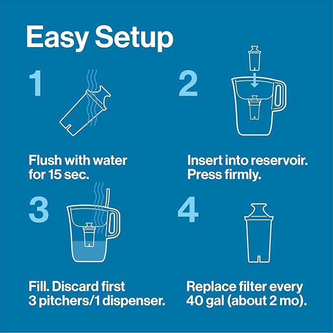 Brita Large Water Filter Pitcher for Tap and Drinking Water with SmartLight Filter Change Indicator, Includes 1 Standard Filter, BPA-Free, Lasts 2 Months, 10-Cup Capacity, Stretch Limo Black
