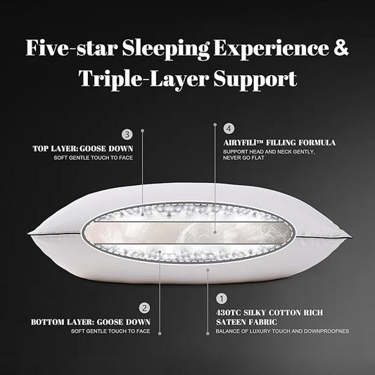 Luxury Goose Down Bed Pillows for Sleeping, 1 Pack White Hotel Soft Feather Down Pillow with Airyfil™ Fillings, Medium Firm for Back, Stomach, Side Sleepers (King Size, 20 × 36 in.)