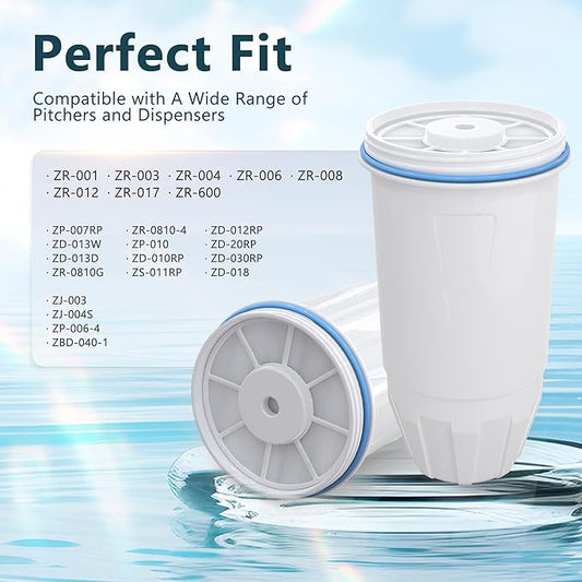 Upgraded Water Filter Replacement for Zero Pitcher and Dispenser ZR-001 ZR-004 ZP-006 ZR-017, Multi-Stage Filter System, Effectively Reducing Lead, Chromium, PFOA, and PFOS Contaminants, Pack of 3