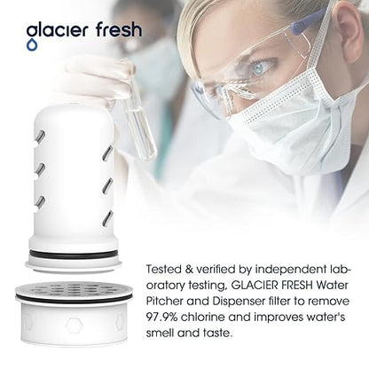 GLACIER FRESH Water Pitcher Filter Replacement for LS Home Dispenser and Pitcher Systems, Reduces Chlorine Taste and Odor, 2 Membrane Micro Filter and 4 Activated Carbon + Ion Exchange Filter