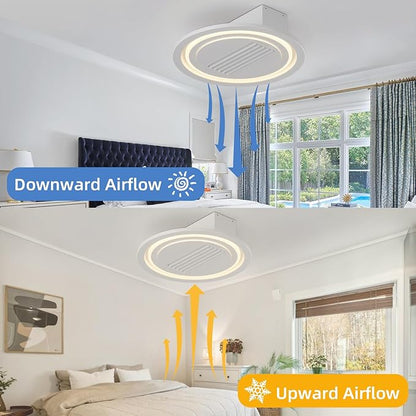 NicBex Ceiling Fan 22 Inch Modern Ceiling Fans with Lights Bladeless Ceiling Fan with Remote Control Ceiling Fans with Reversible Motor for Bedroom, Living Room, White
