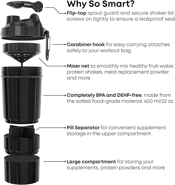 smartshake Smartshake Original 2GO, 20 oz Shaker Cup, Blue (Packaging May Vary)