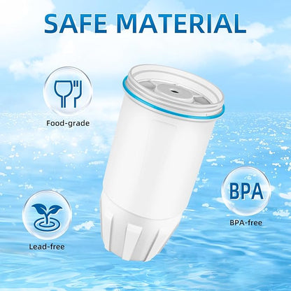 Upgraded Water Filter Replacement for ZERO Pitchers and Dispensers ZR-001 ZR-017 ZD-010RP, Multi-Stage Filter System Reduce Lead, 0 TDS, 3 Packs