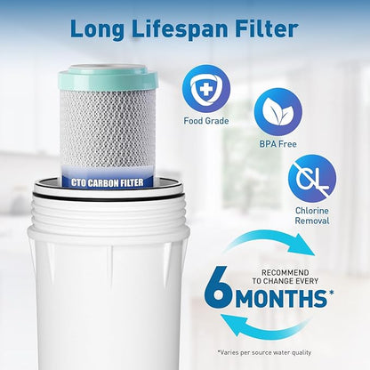 PDR-F7KU50 50 GPD Reverse Osmosis Water Filter Replacement Cartridges for RTW5AK-UV 7-Stage RO Water Filtration System with Alkaline Mineral & UV light Filter, 7 Pieces