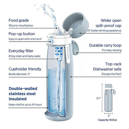 PHILIPS Filtered Water Bottle, Insulated Stainless Steel Water Purifier Bottle for Daily Life & Travel, BPA Free with GoZero Everyday Filter for Cleaner & Tastier Tap Water, Keeps Cold, 18.6 oz Blue