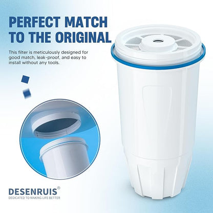 Upgraded Water Filter Replacement for Zero Pitcher and Dispenser ZR-001 ZR-004 ZP-006 ZR-017, Multi-Stage Filter System, Effectively Reducing Lead, Chromium, PFOA, and PFOS Contaminants, Pack of 2