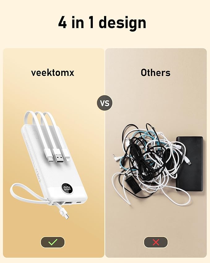 VEEKTOMX Portable Charger with Built-in Cables - 10000mAh Power Bank for iPhone - Slim Fast Charge USB C Battery Pack - Small Travel Essentials Powerbank, Compatible with iPhone, Samsung, Android, etc