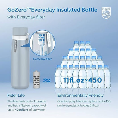 PHILIPS Insulated Stainless Steel Filtered Water Bottle with 3 Philips GoZero Everyday Tap Water Filters BPA Free Transform Tap Water into Healthy Tastier Water Keep Drink Hot/Cold, 18.6 oz, Blue