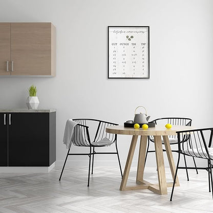 Stupell Industries Kitchen Conversion Chart Neutral Grey Word, Design by Artist Daphne Polselli Wall Art, 24x30, Black Framed
