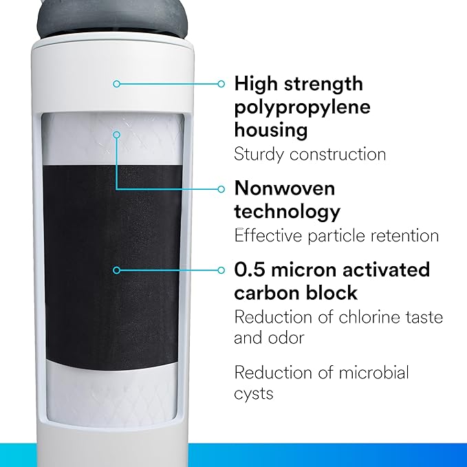 Filtrete Advanced Under Sink Quick Change Water Filtration Filter 3US-PF01, for use with 3US-PS01 System, 1 Count (Pack of 1), White