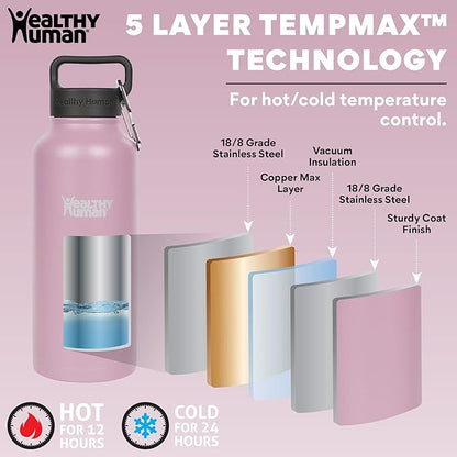 Healthy Human Stainless Steel Water Bottle | Double Walled Vacuum Insulated Water Thermos for Adults | Eco-Friendly Travel Bottles with Leak Proof Lid (Petal Pink, 32 oz/ 946 ML)