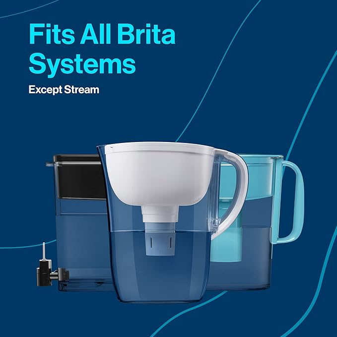 Brita Water Filter Pitcher for Tap and Drinking Water with SmartLight Filter Change Indicator, Includes 2 Elite Filters, Reduces 99% of Lead, Lasts 6 Months Each, 6 Cup Capacity, BPA Free, White