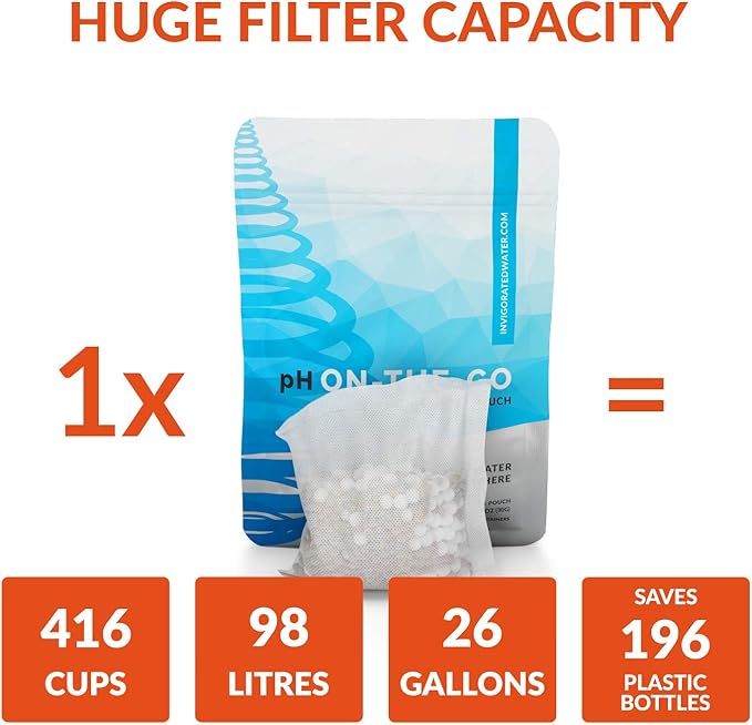 Invigorated Water Portable Alkaline Water Bottle - Enhances pH - Convenient Water Filter Functionality - Alkaline Water Bottle with Filter 580 ml - Alkaline Water Machine - Alkaline Water Sink Filter
