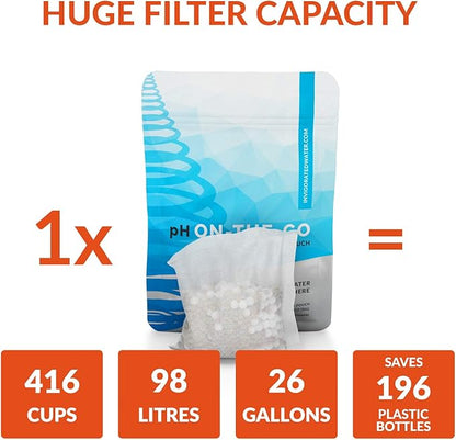 Invigorated Water Portable Alkaline Water Bottle - Enhances pH - Convenient Water Filter Functionality - Alkaline Water Bottle with Filter 580 ml - Alkaline Water Machine - Alkaline Water Sink Filter