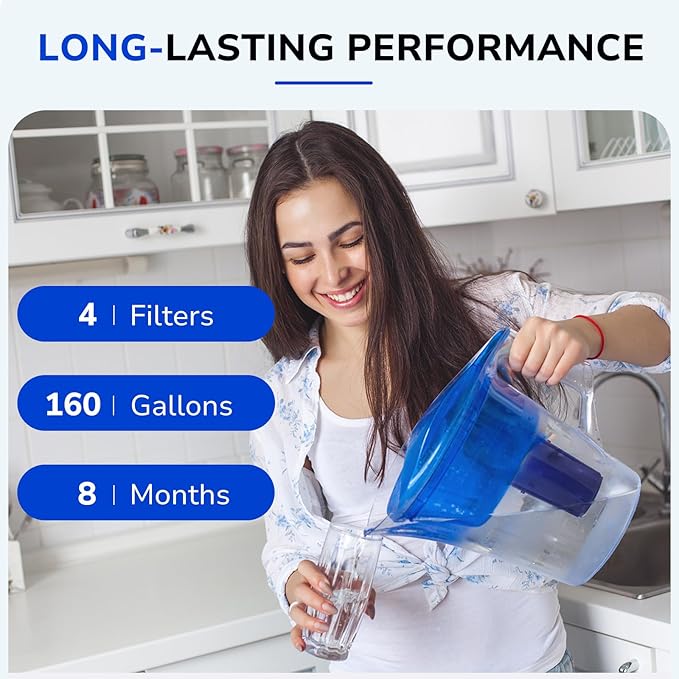 4-Pack Water Filter Replacement for All PUR, PUR Plus Water Pitchers and Dispensers, Replace PPF900Z, NSF Certified, Upgraded Version