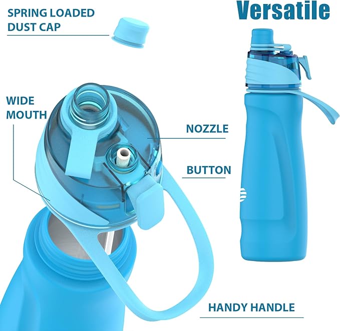 Misting Water Bottle, 24oz Insulated Water Bottle, 2-in-1 Mist & Sip Stainless Steel Water Bottles, Thermo for Hot Drinks/Cold Drinks, Sports Water Bottle for Hiking, Running, Gym, Lake Blue